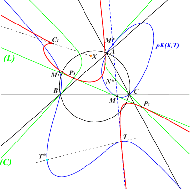 Q073a