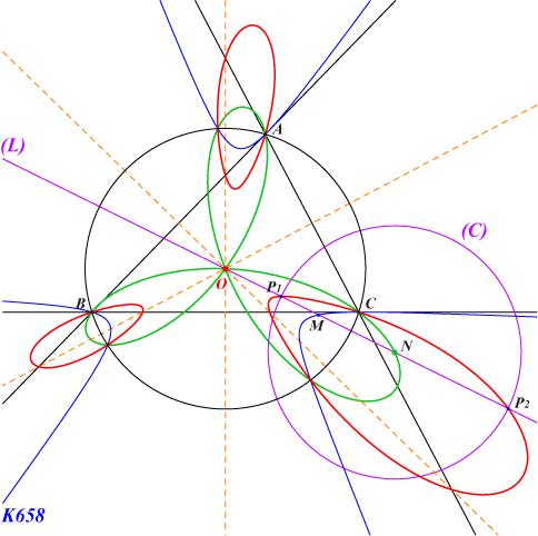 Q102a