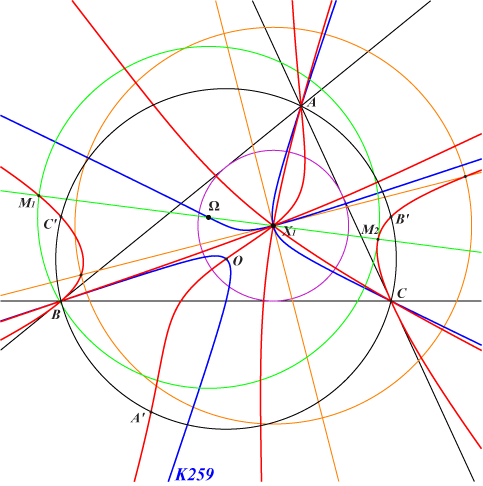 Q104a