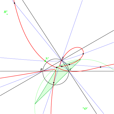 Q140a