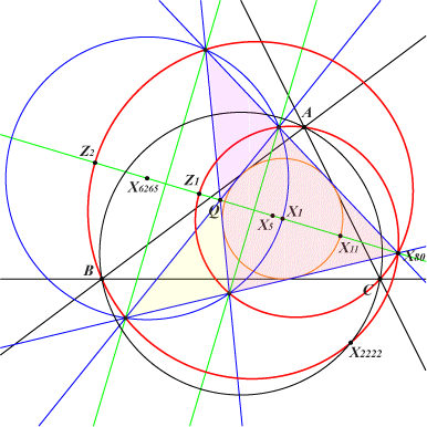 Q199X80