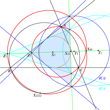 Q199Z1Z2