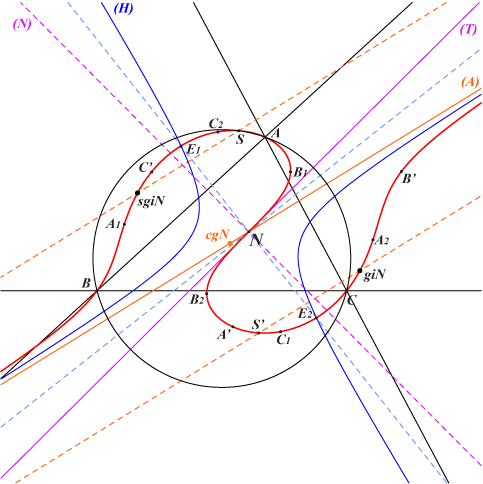 centralfocal1