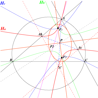 PsiPhypABC